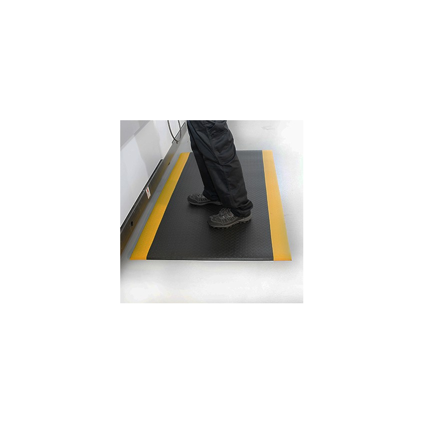 Tapis anti fatigue antidérapant - Tapis antifatigues