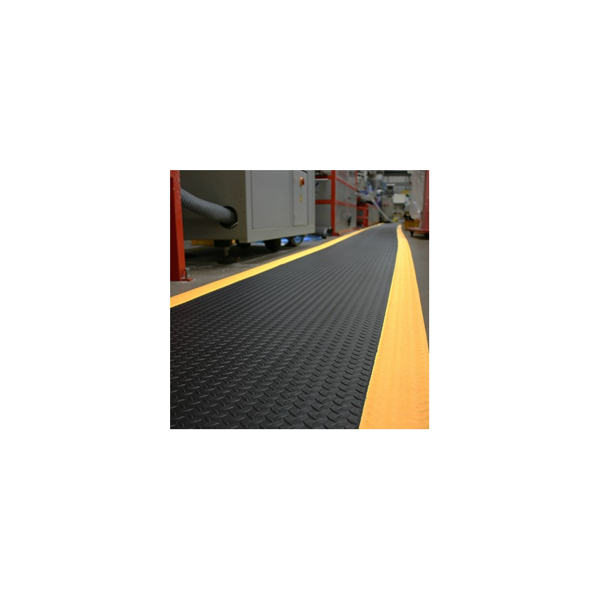 Tapis anti fatigue antidérapant - Tapis antifatigues