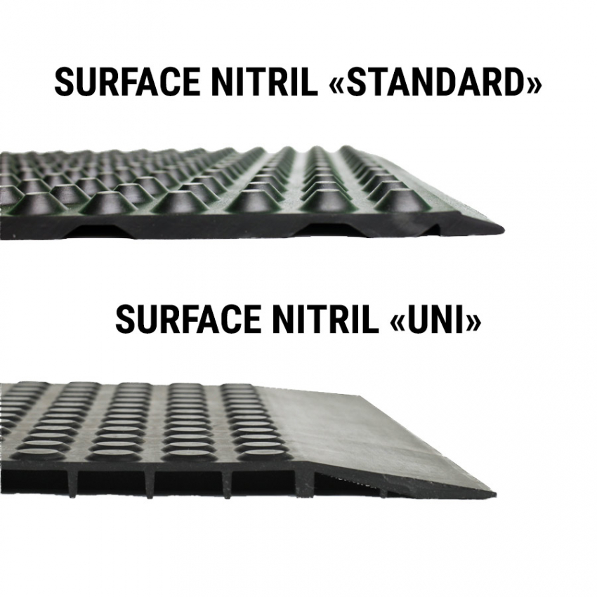 Tapis antifatigues Tapis résistant produits chimiques - option ESD - 222 - Ergomat Nitril